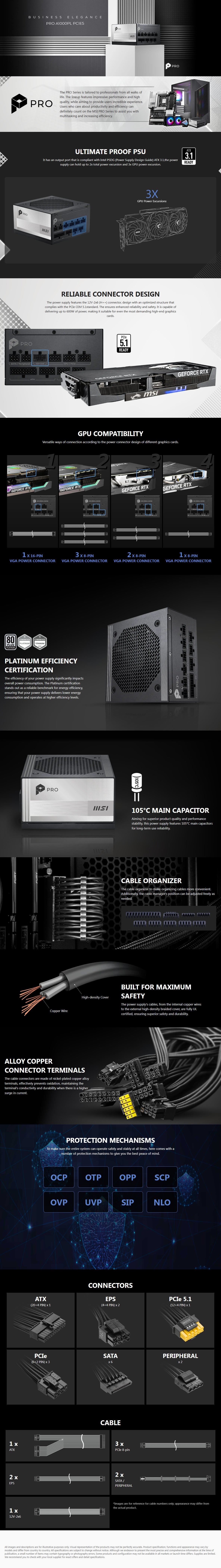 PRO A1000PL PCIE5 - ATX3.1 80 PLUS PLATINIUM CERTIFIED, FULL MODULAR long picture