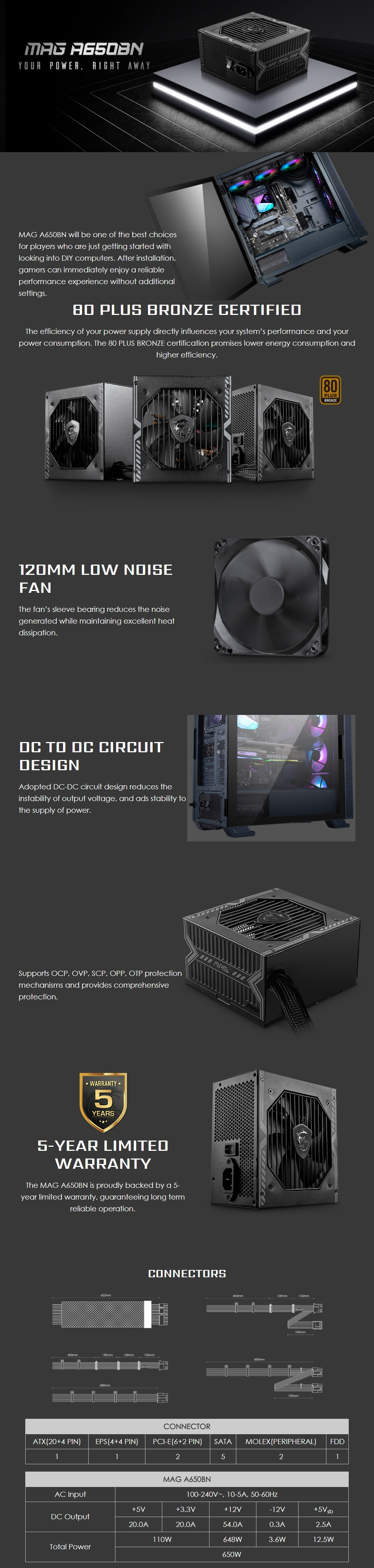 650W MSI PSU - MAG A650BN - BRONZE, ATX 12V, BLACK long picture